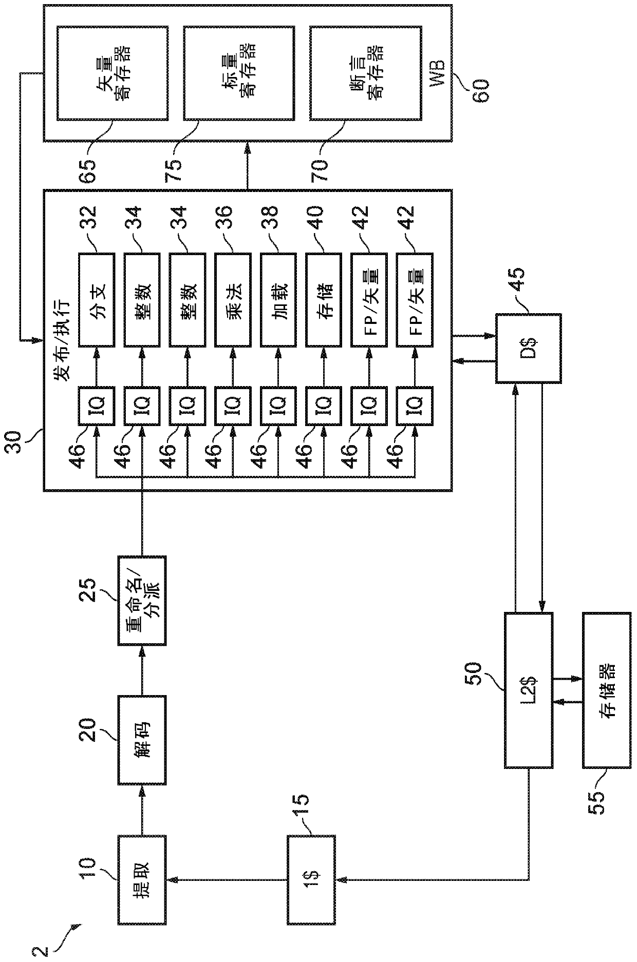 Error detection using vector processing circuitry