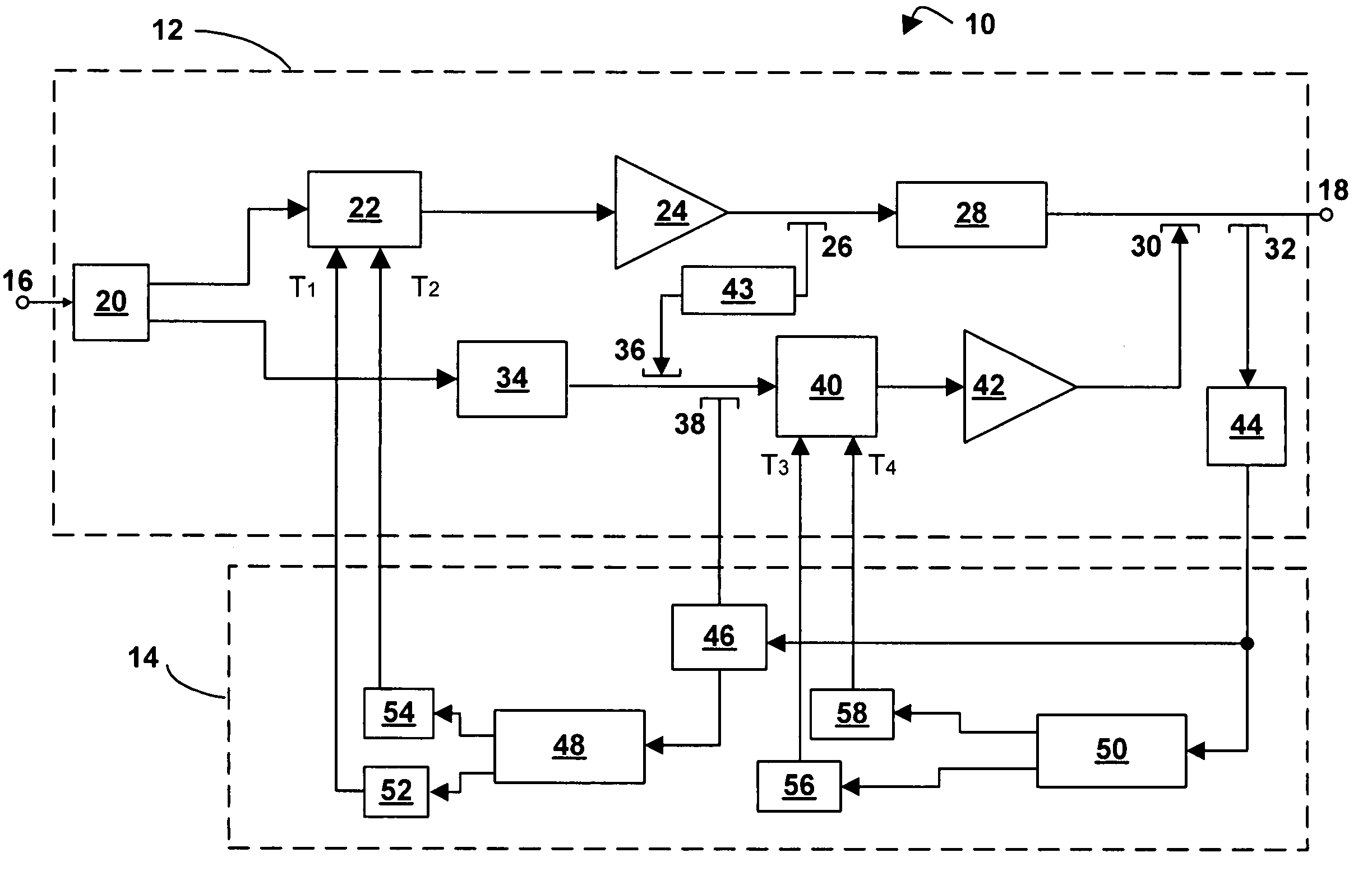 Forward amplifiers