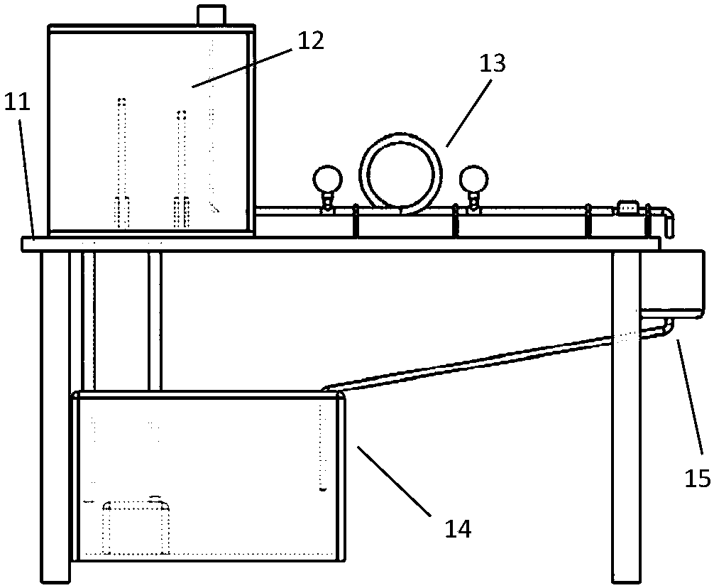 Fluid mechanics experimental device