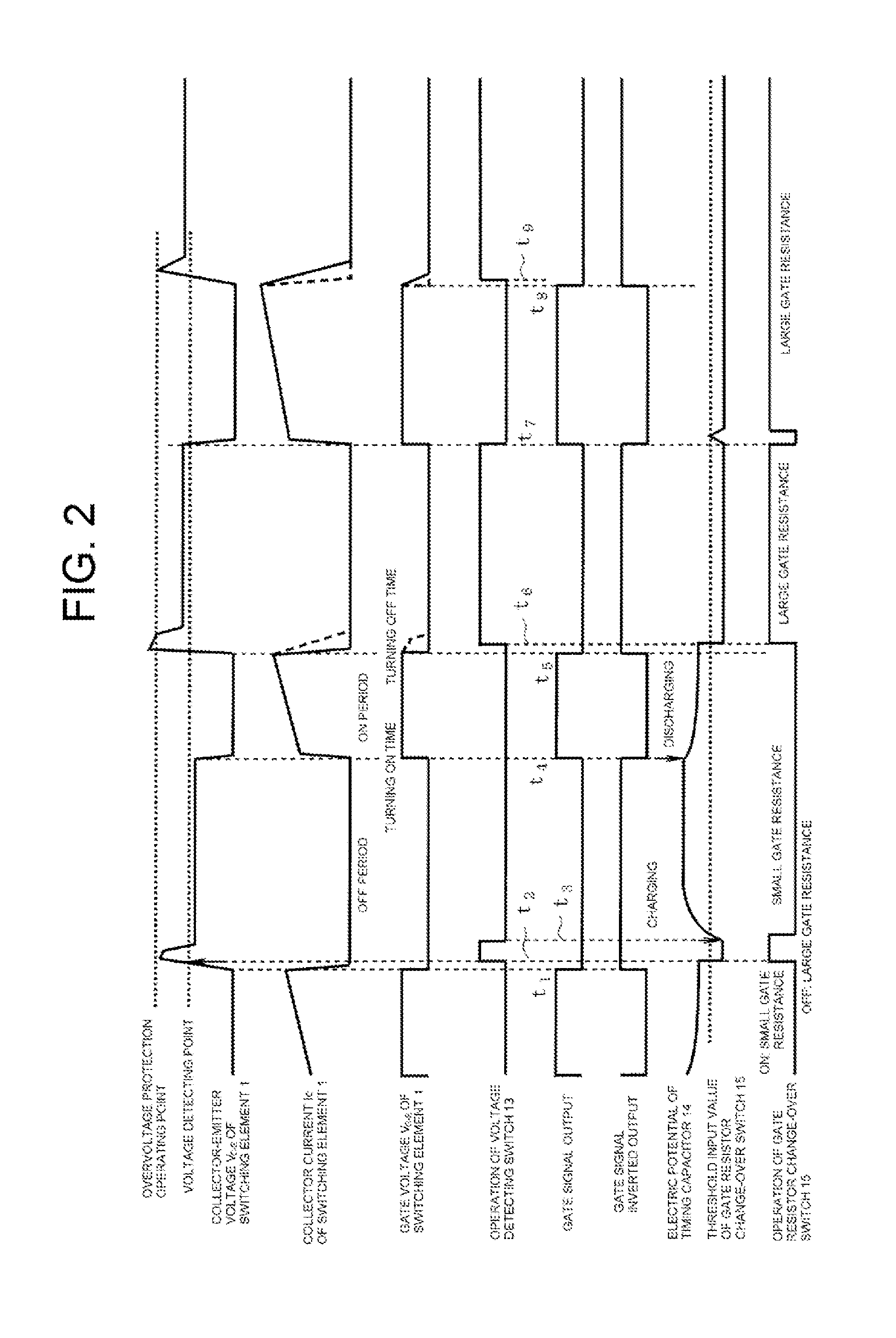 Semiconductor Device