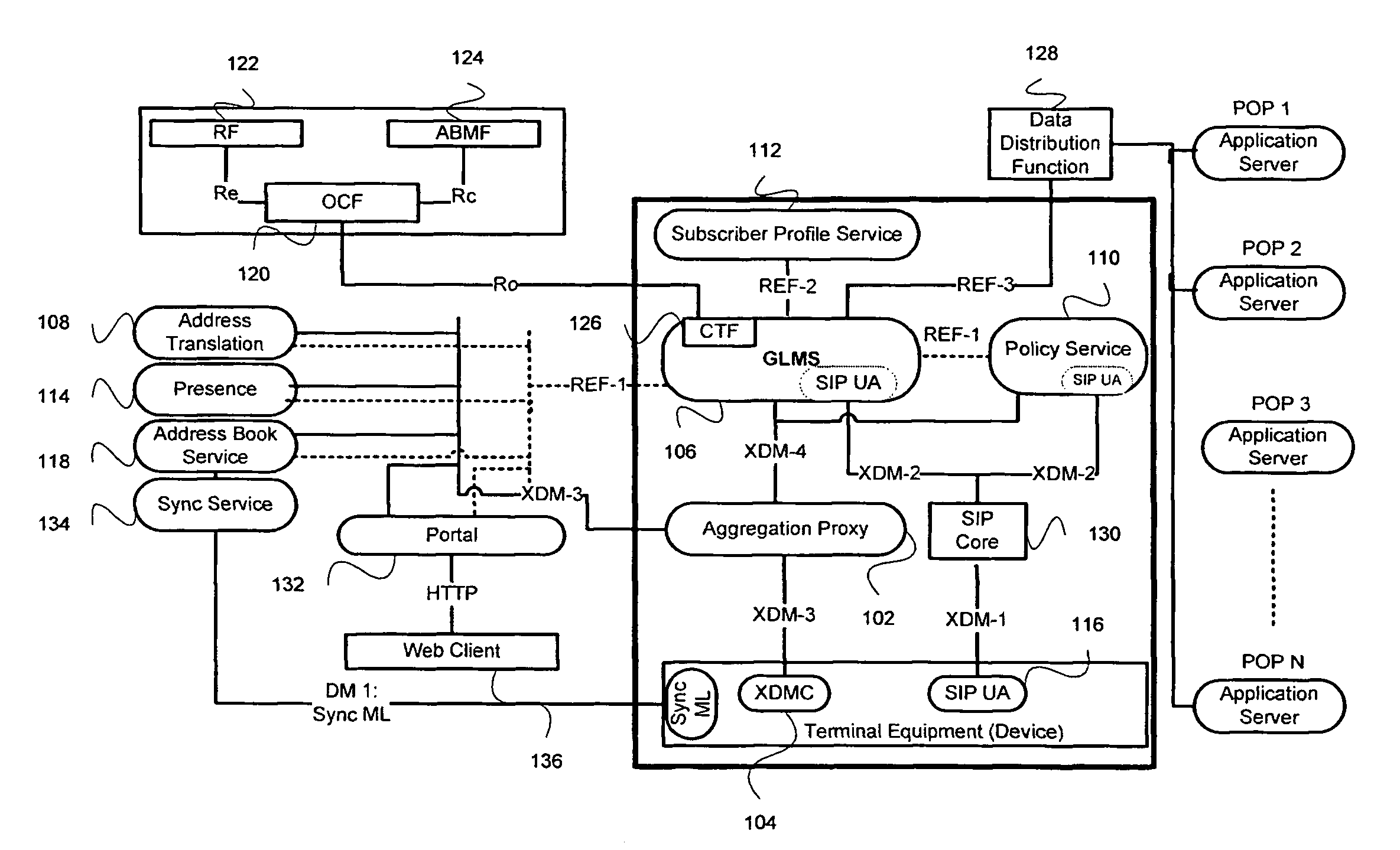 Systems and methods for talk group distribution