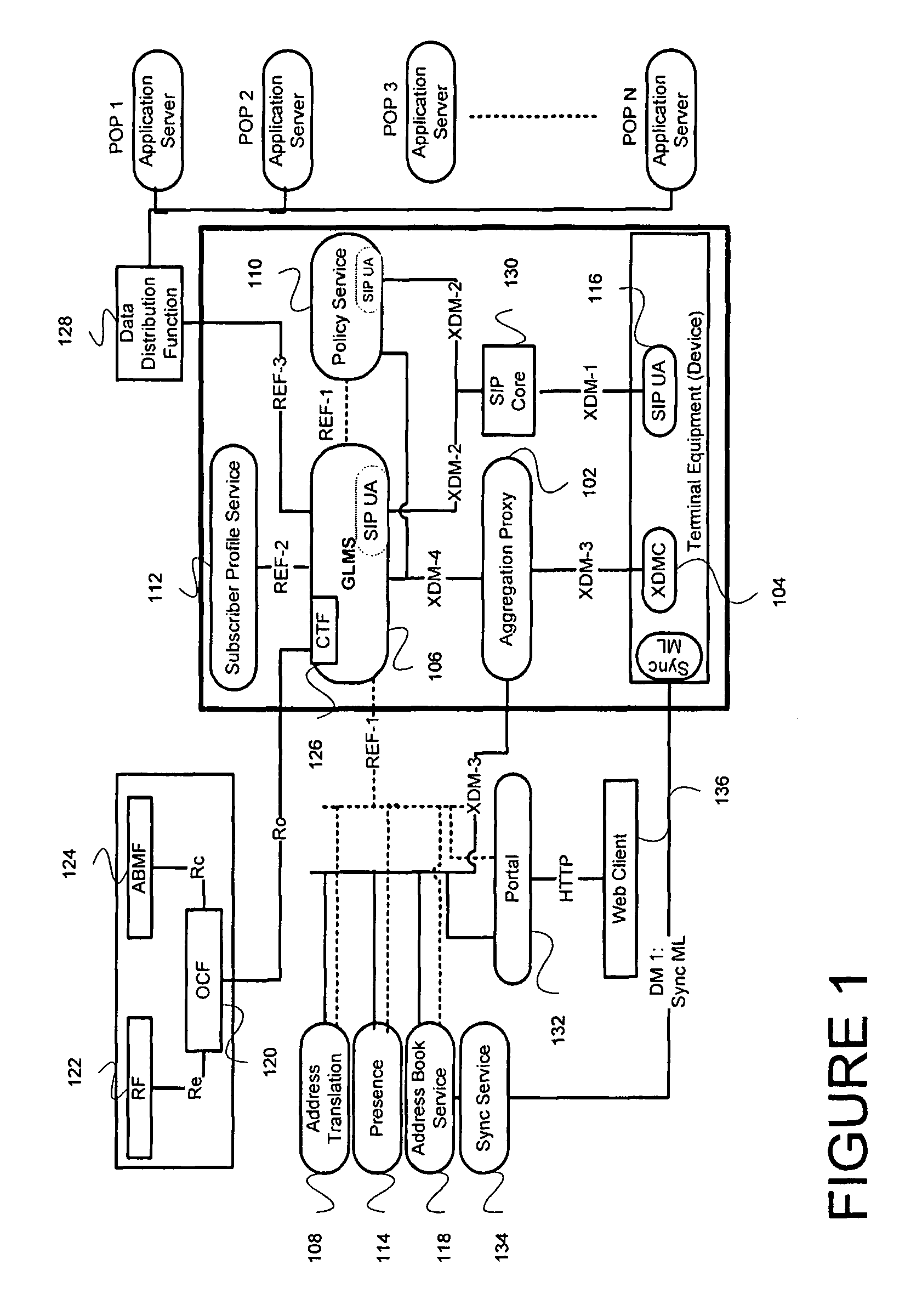 Systems and methods for talk group distribution