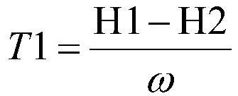 A timing measurement method for high-precision inertial navigation equipment