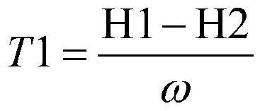 A timing measurement method for high-precision inertial navigation equipment