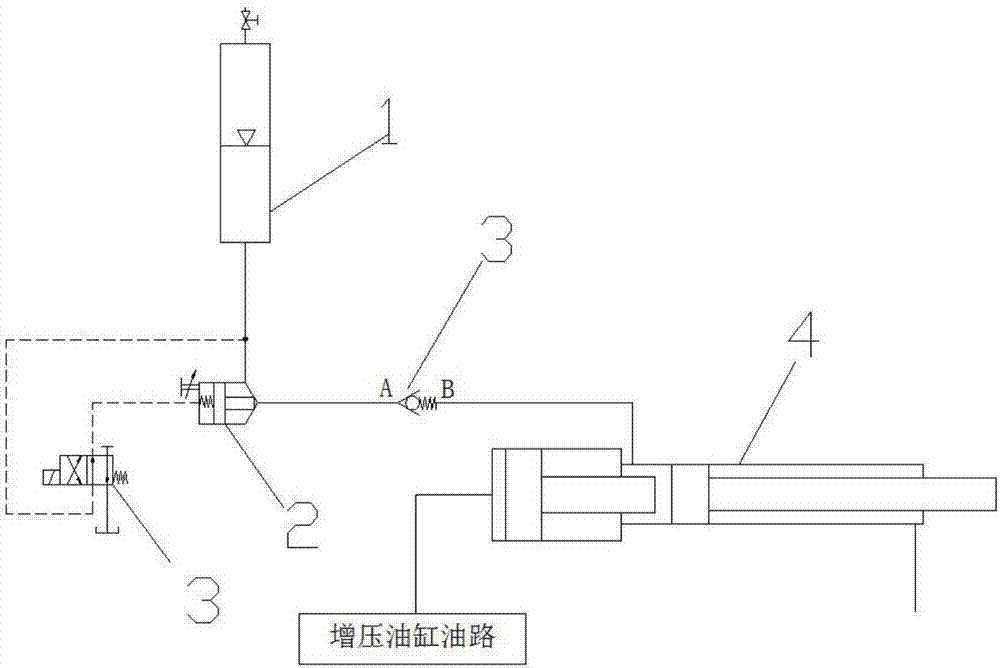 Rapid press-shooting cut-off mechanism for magnesium alloy cold chamber die casting machine