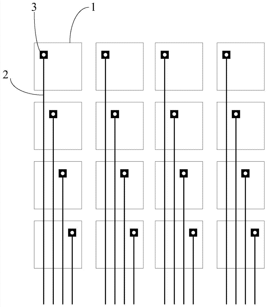 Embedded type touch screen and display device