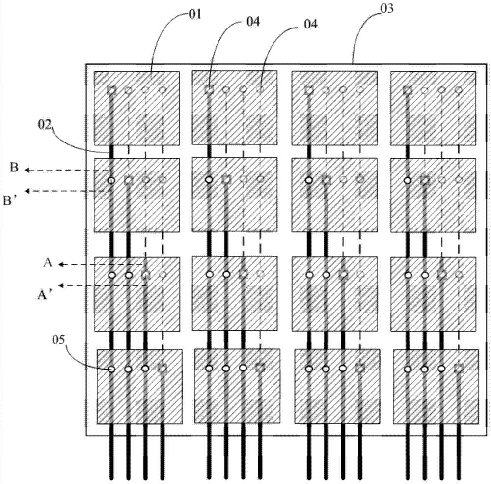 Embedded type touch screen and display device