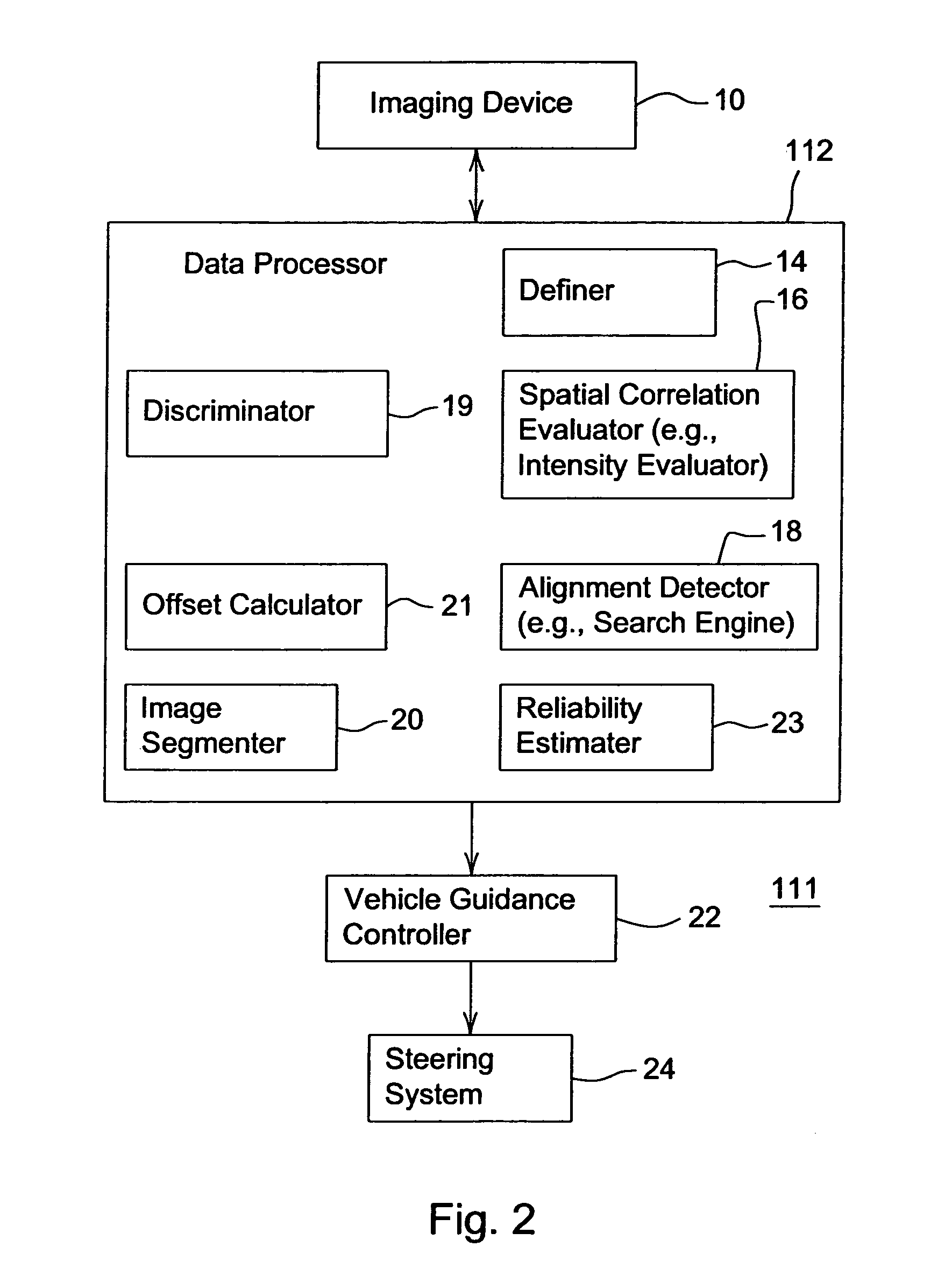 System for vehicular guidance with respect to harvested crop