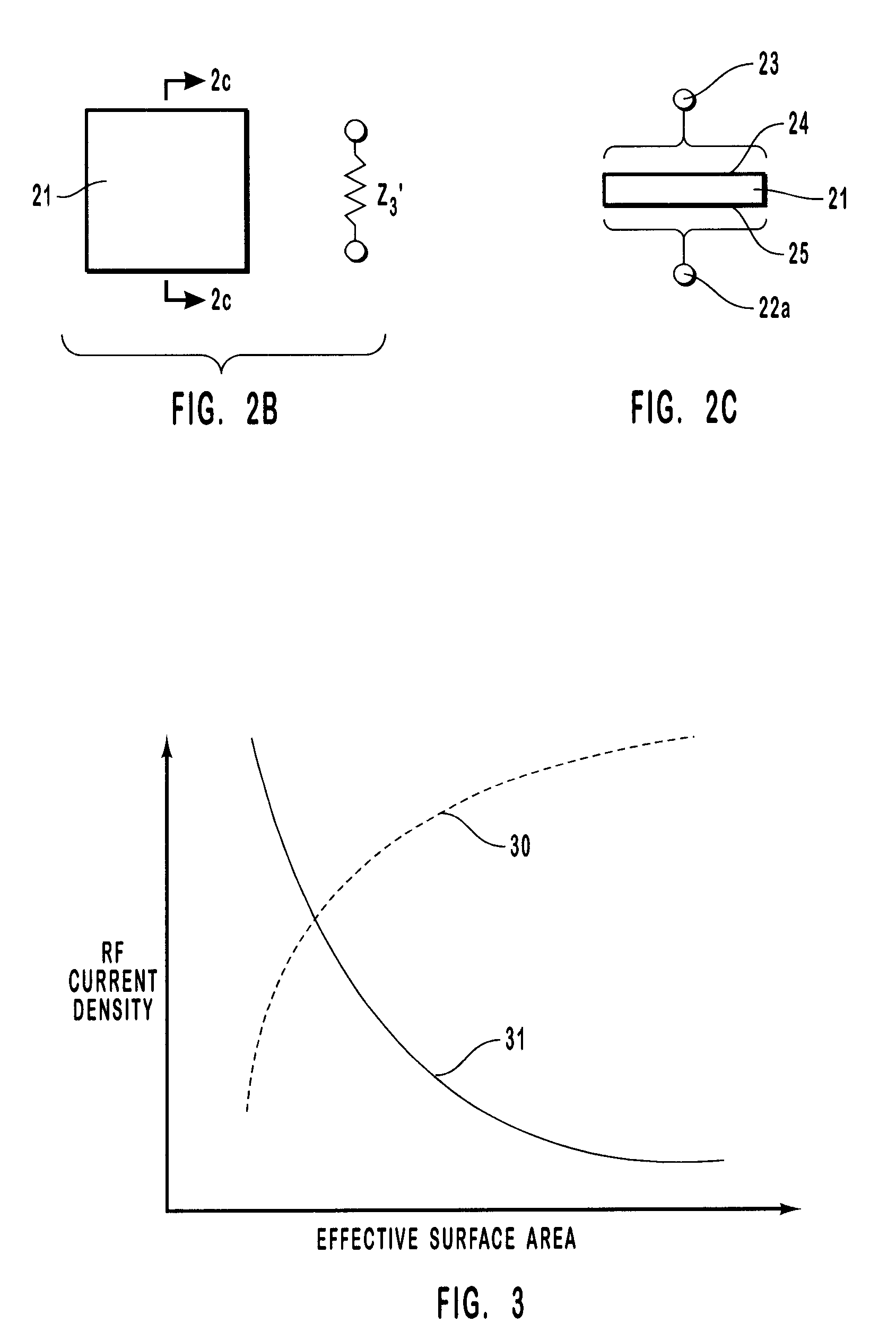 Self-limiting electrosurgical return electrode