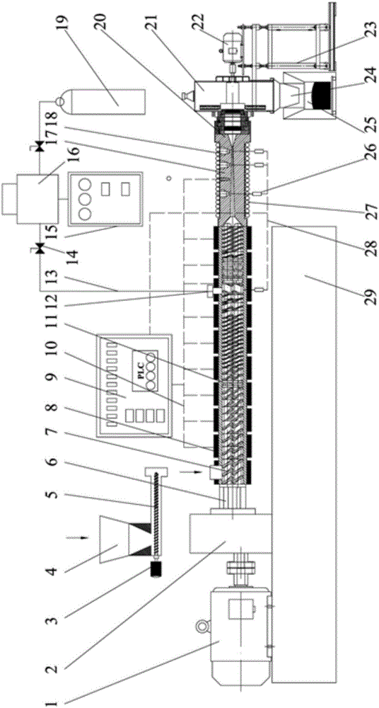 Green devulcanizing and reclaiming apparatus with supercritical CO2 and microwave assisted multi-segment twin-screw extrusion