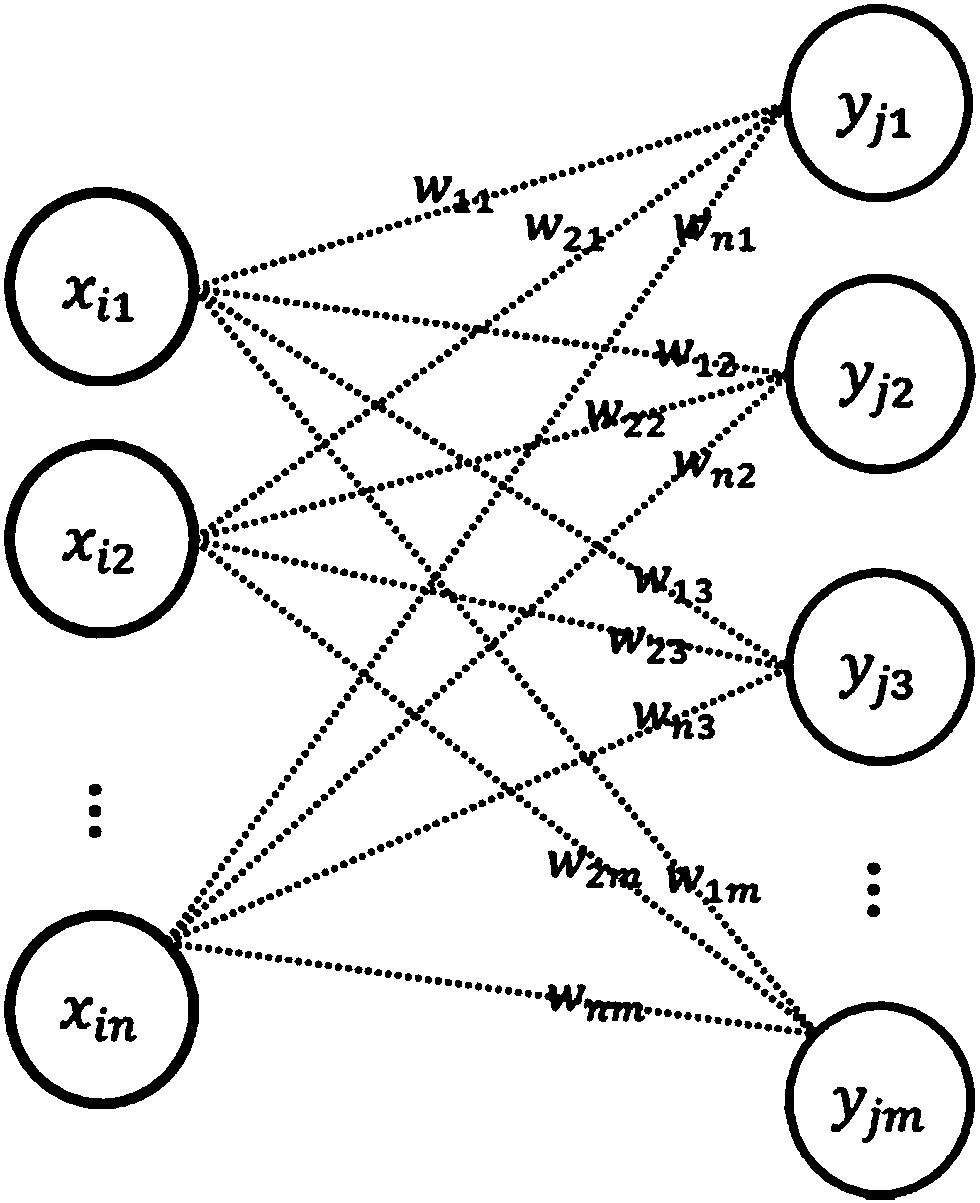 Chinese text keyword extraction method based on document theme structures and semantics