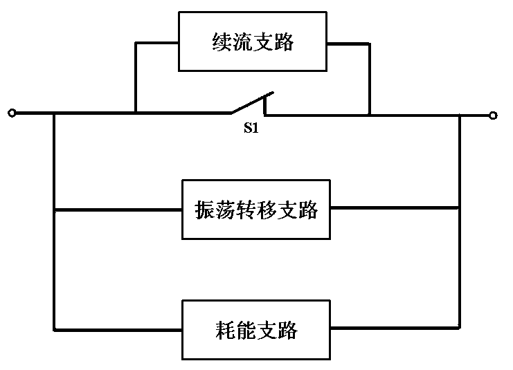 Fast DC switch and control method thereof