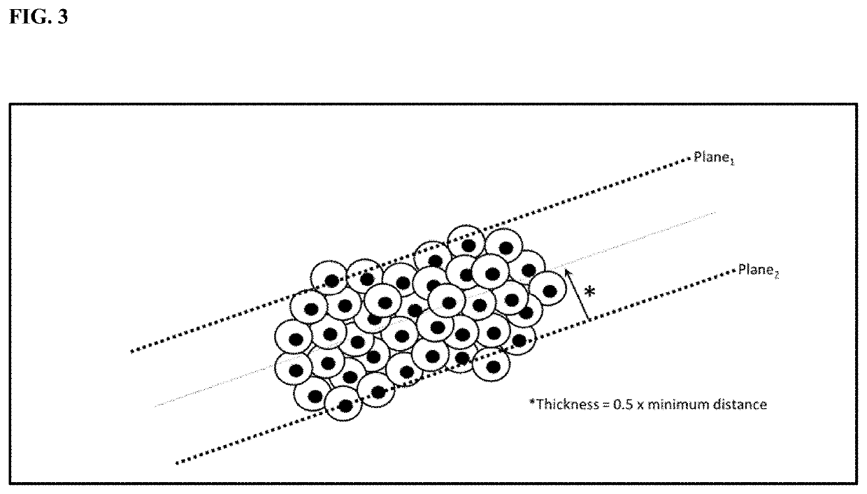 Compositions and methods for increasing the culture density of a cellular biomass within a cultivation infrastructure