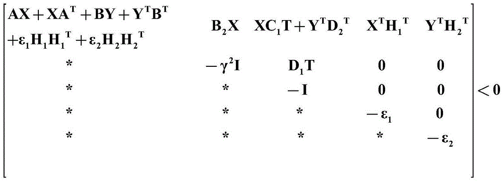 LMIs state feedback system control method based on uncertain model