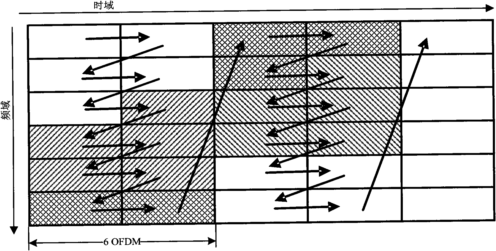 Method and device for adaptive modulation and coding