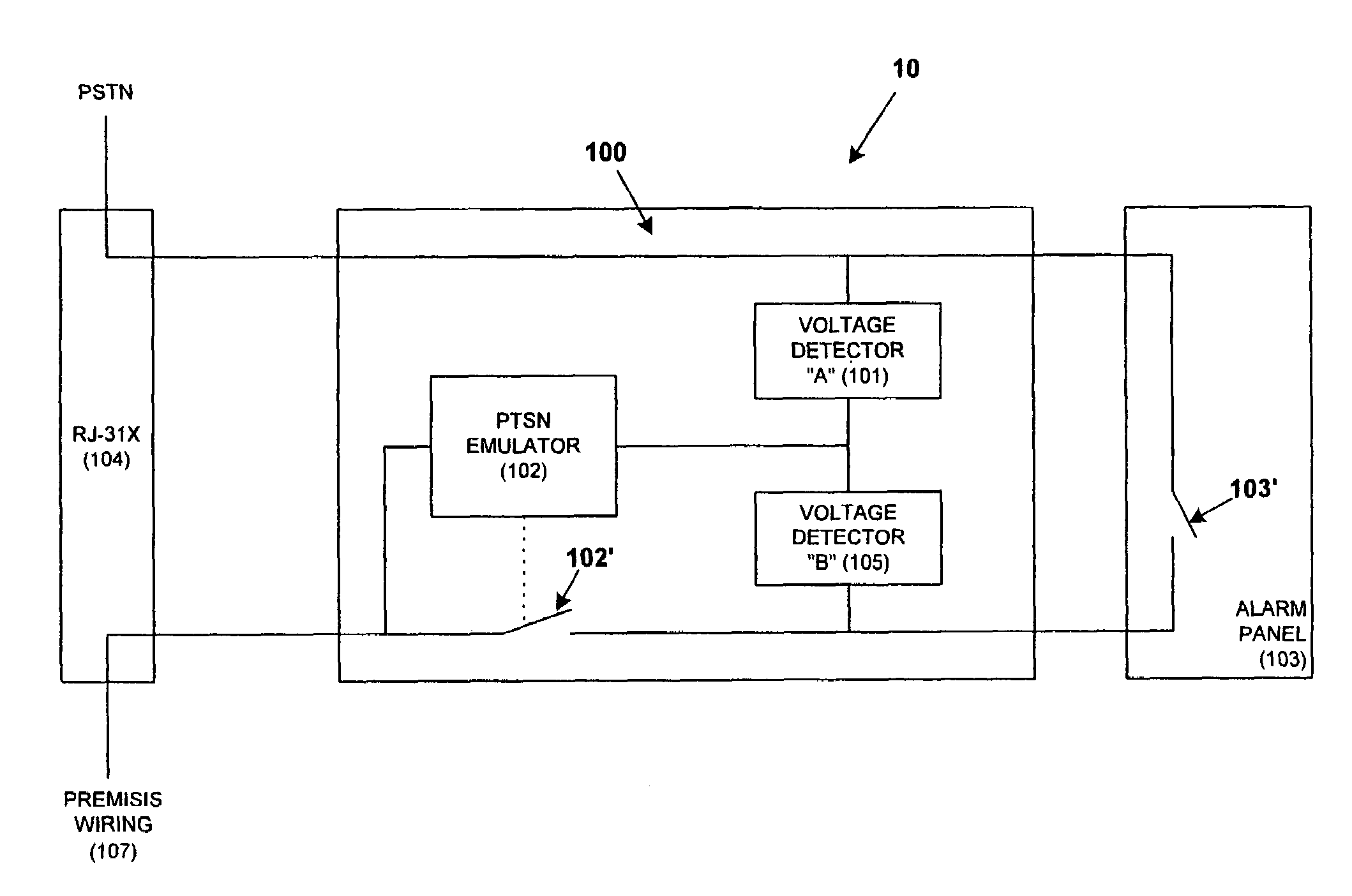 Method and apparatus for improving premises-line call availabiliy in an alarm system