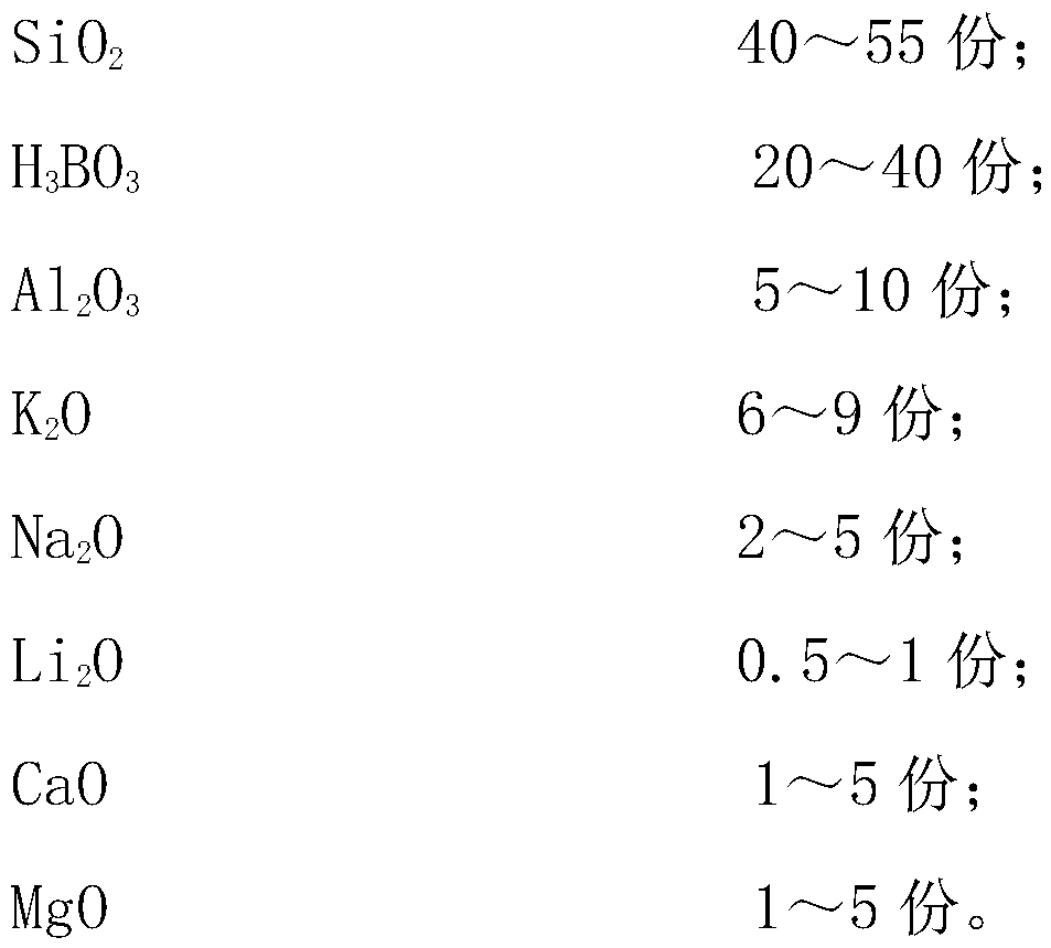 Composite inorganic flame-retardant master batch and preparation method thereof