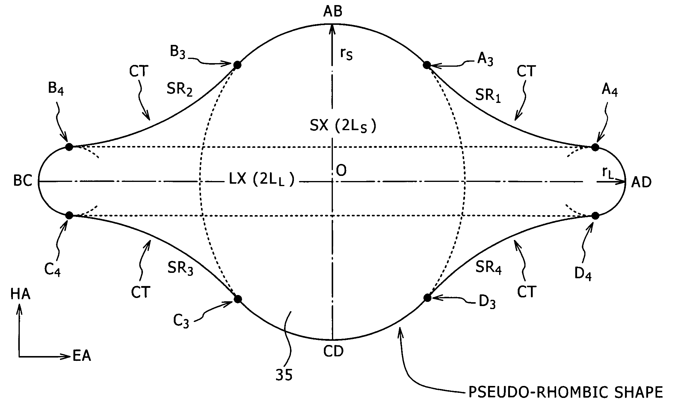 Nonvolatile magnetic memory device and photomask