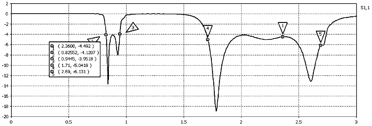 an antenna system