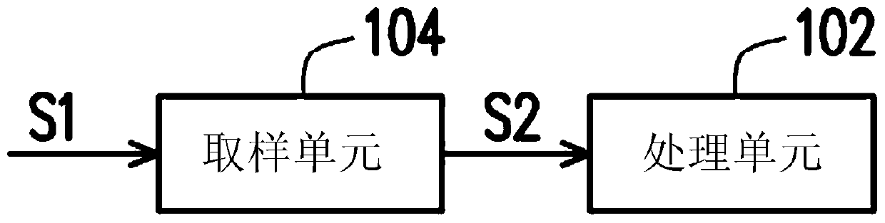 Speech signal processing device and speech signal processing method