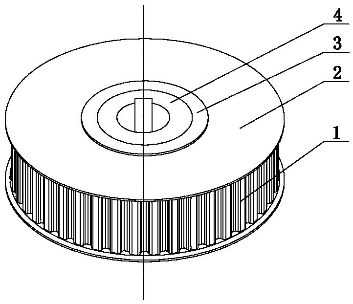 Manufacturing process of a plastic synchronous pulley