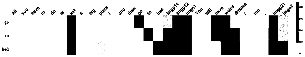 Implicit discourse relation recognition method based on multi-granularity generation image enhancement representation