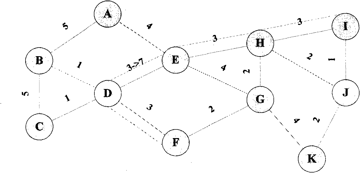 Wireless Mesh network routing channel union distribution method based on topology optimization and interference reduction