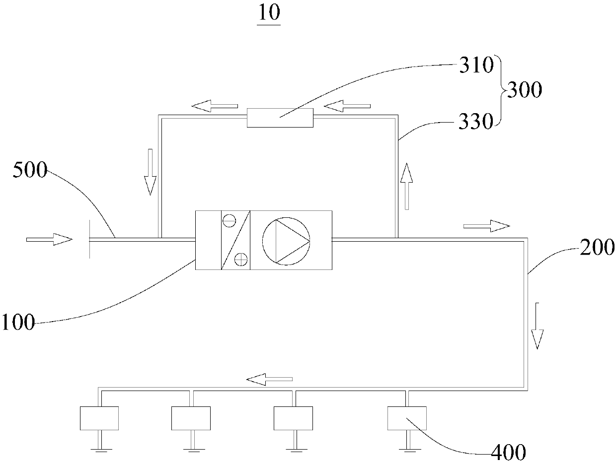 Energy-saving fresh air system