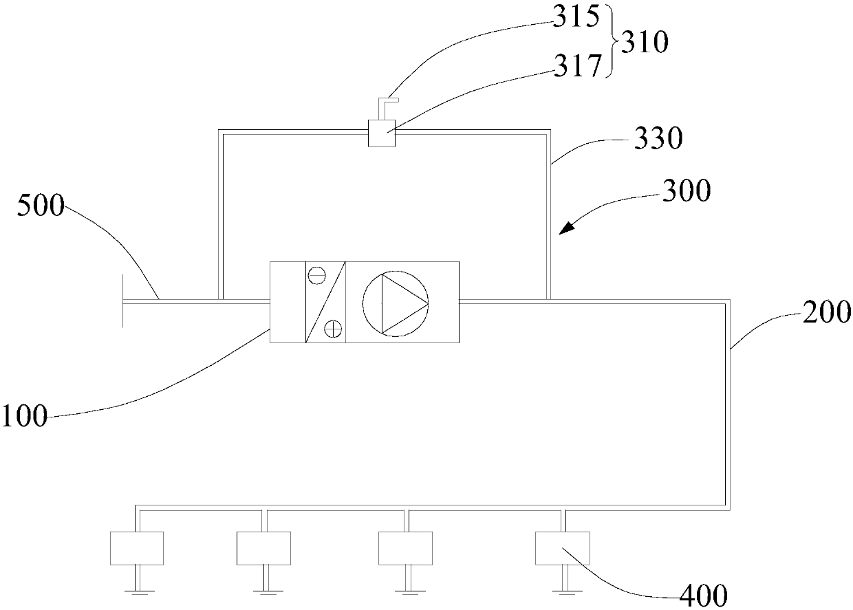 Energy-saving fresh air system