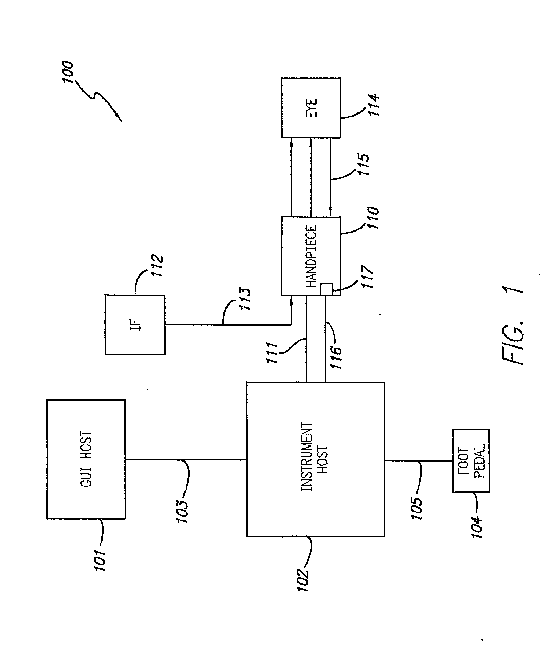 Insertion mode phacoemulsification employing powered iol delivery