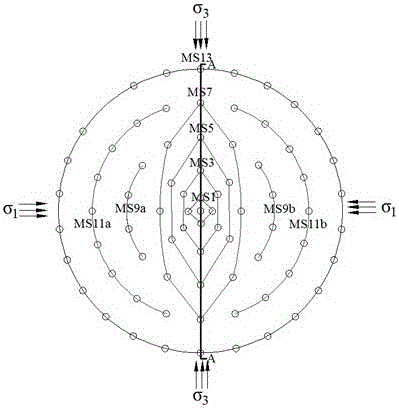 A Stress Relief Blasting Method Based on Face Grooving