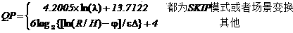 HEVC quantization parameter optimizing method based on total code rate and information entropy model