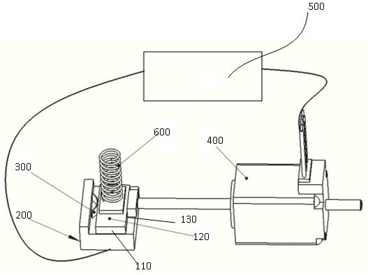 A device and method for changing points of nonlinear crystals in lasers