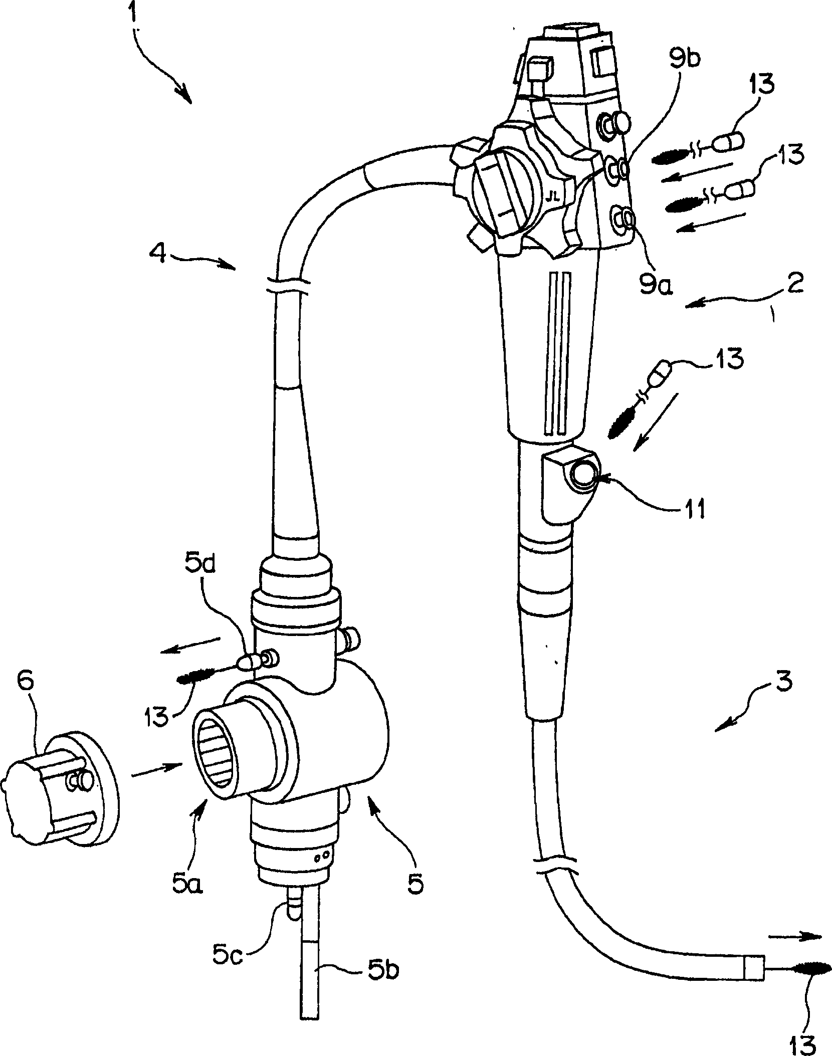 Endoscope system