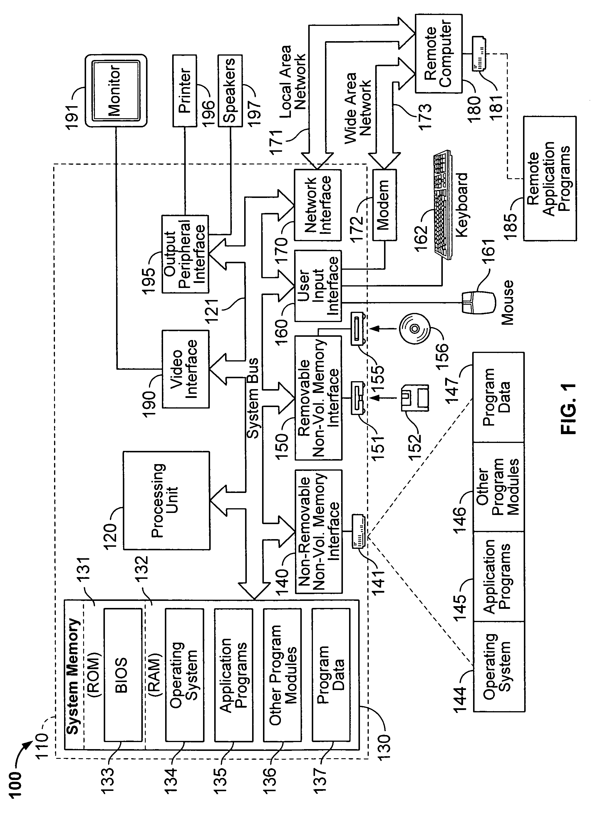 Datacenter mail routing