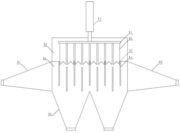 A high-efficiency dust removal system and process for dust