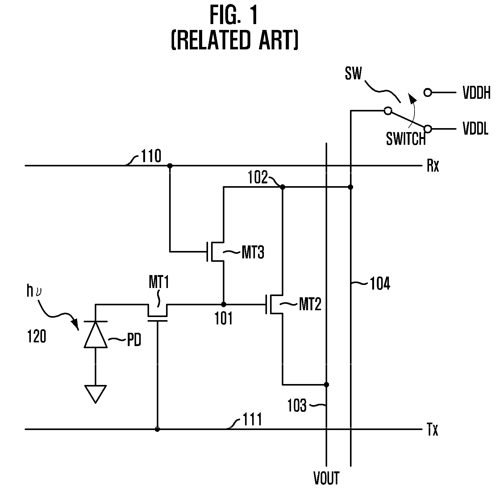 Small pixel for image sensors with JFET and vertically integrated reset diode