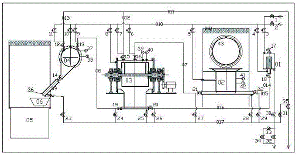 System for processing and totally-enclosed transfer of medical rubber plugs or aluminum caps and usage method