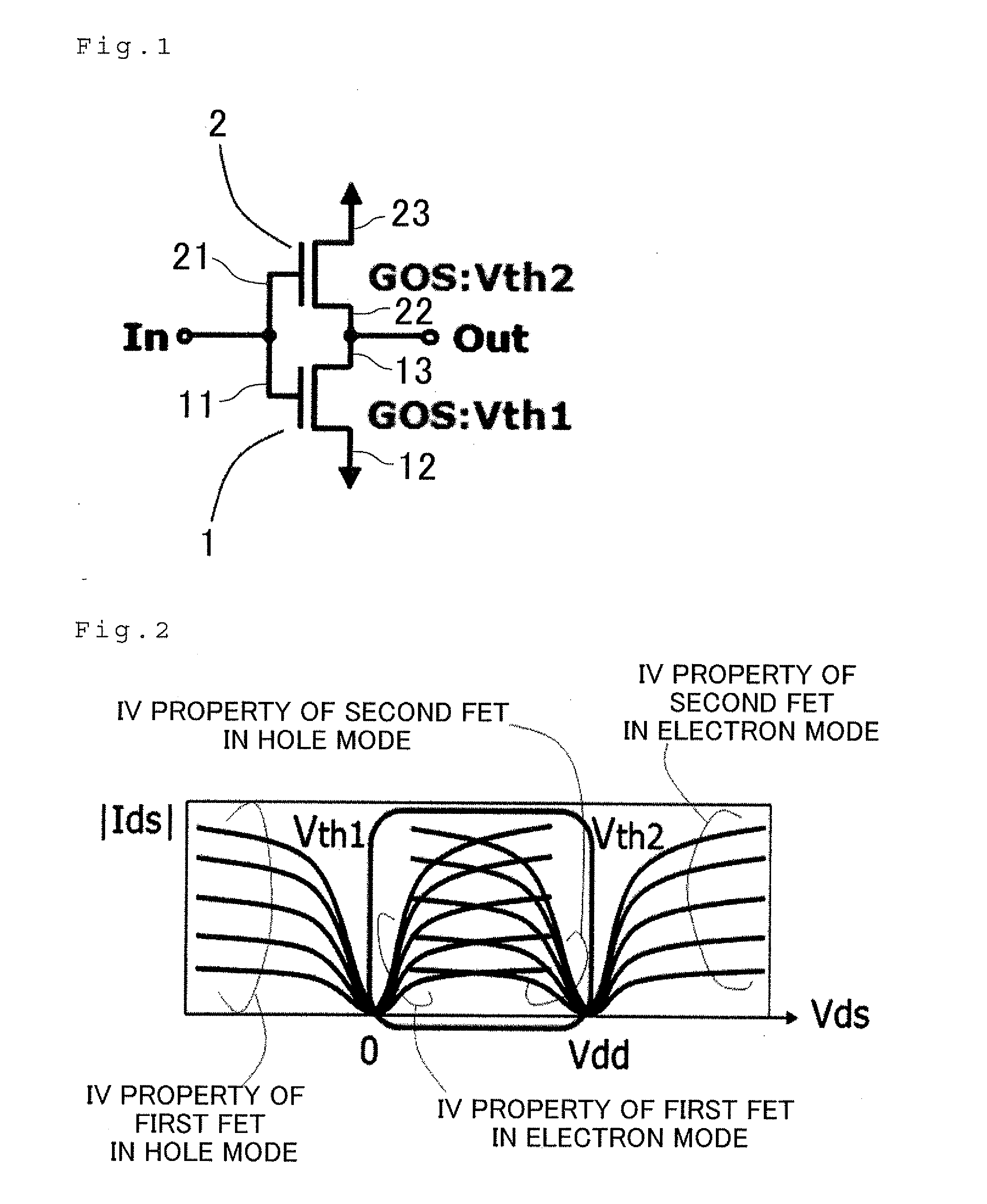 Complementary logic gate device