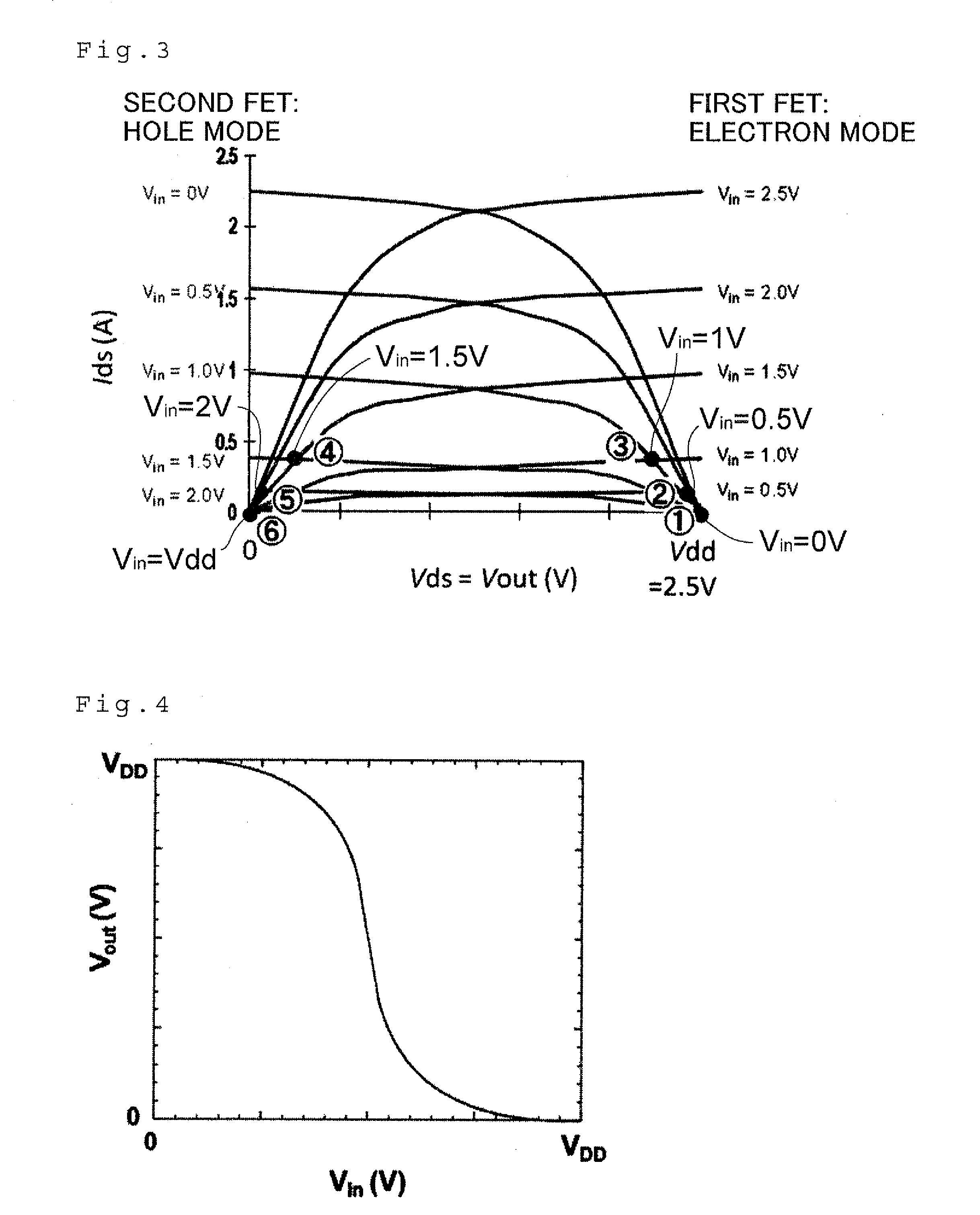 Complementary logic gate device