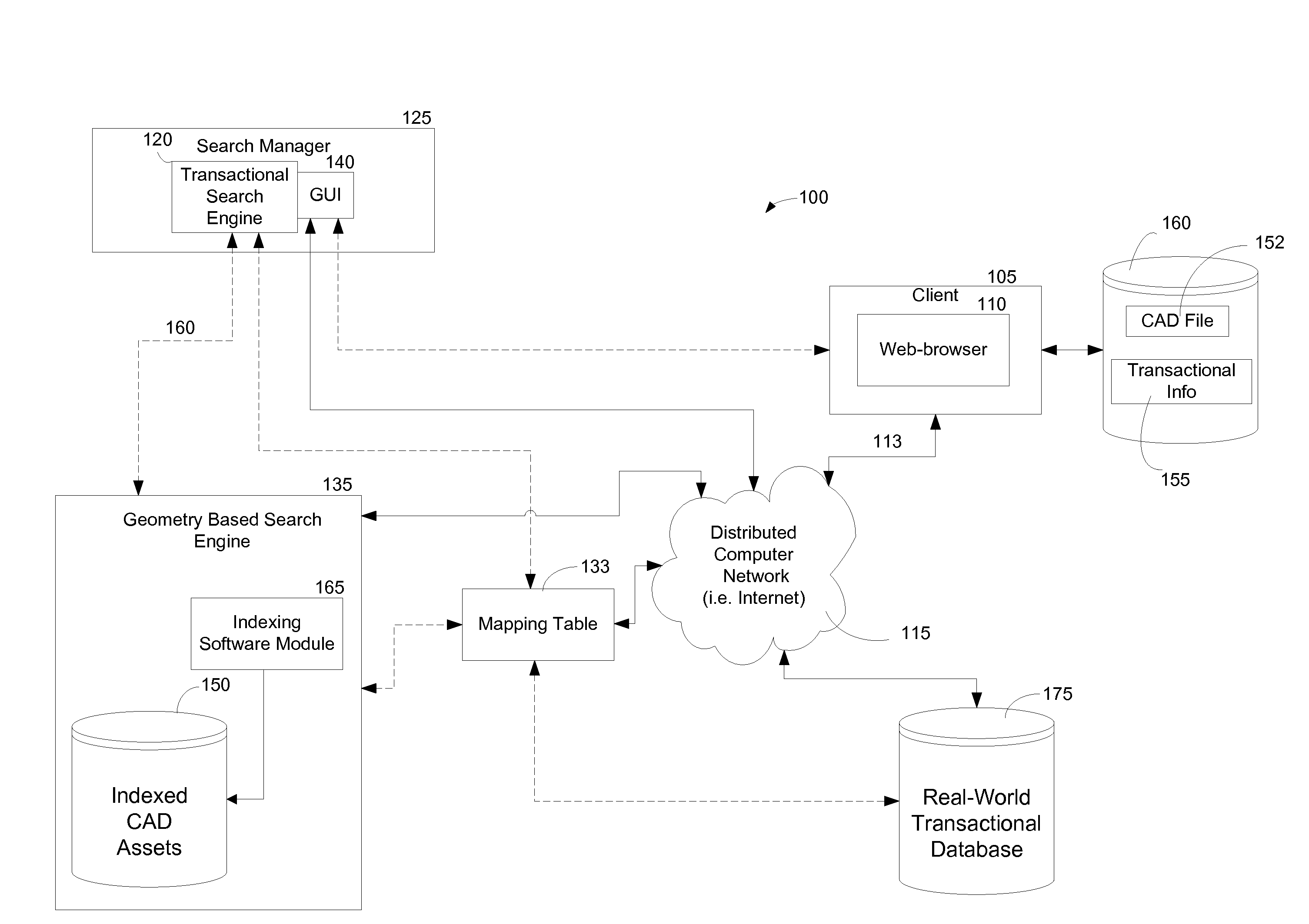 Computer system and method for providing real-world market-based information corresponding with a theoretical cad model and/or rfq/rfp data