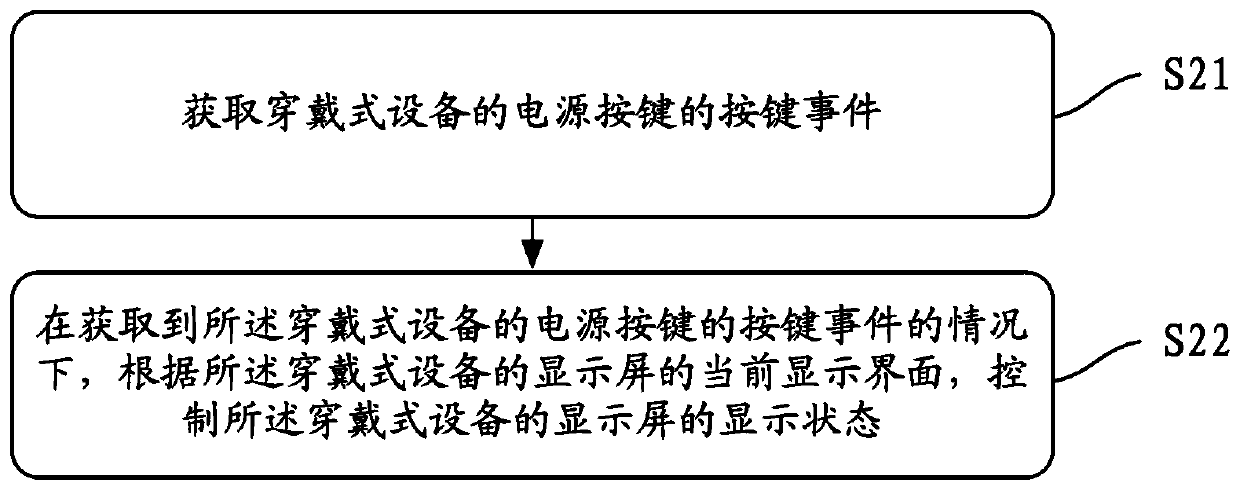 Power key processing method, wearable device and computer readable storage medium