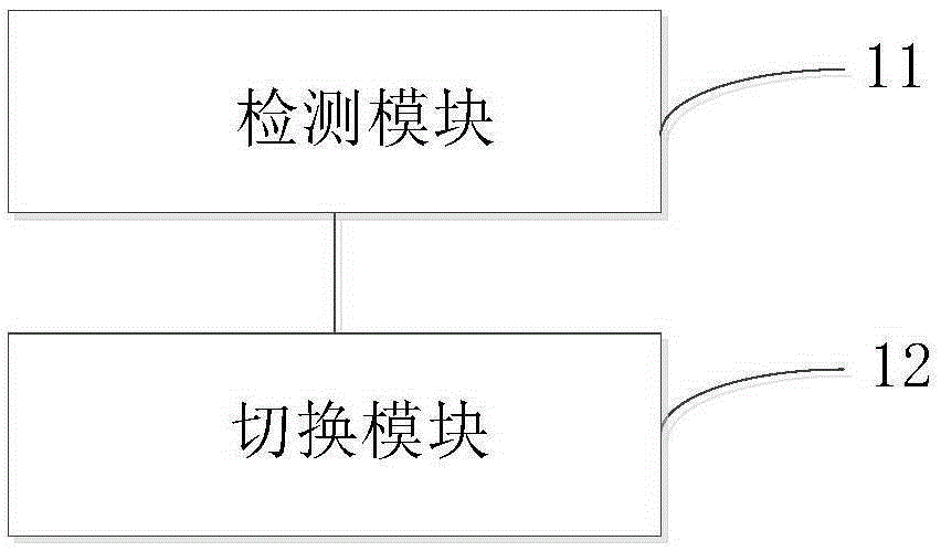 Automatic network switching method and device, and mobile terminal