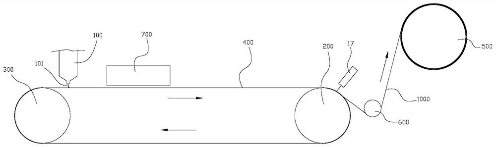 Polyimide film thickness control mechanism and polyimide film production device