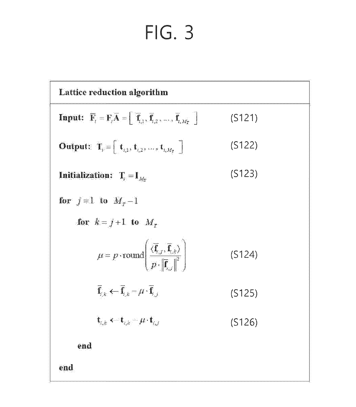 Method and apparatus for receiving signal in integer forcing MIMO system