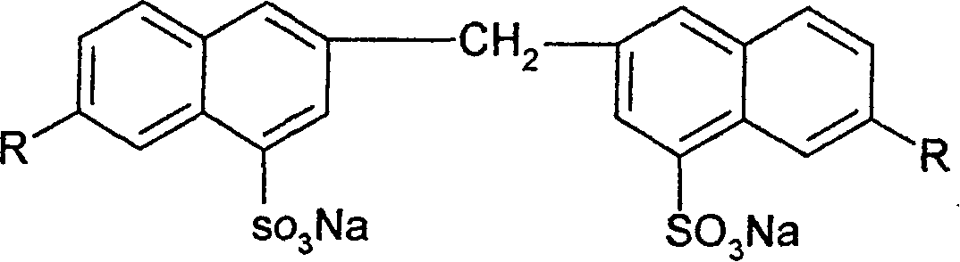 Disperser composition and application thereof