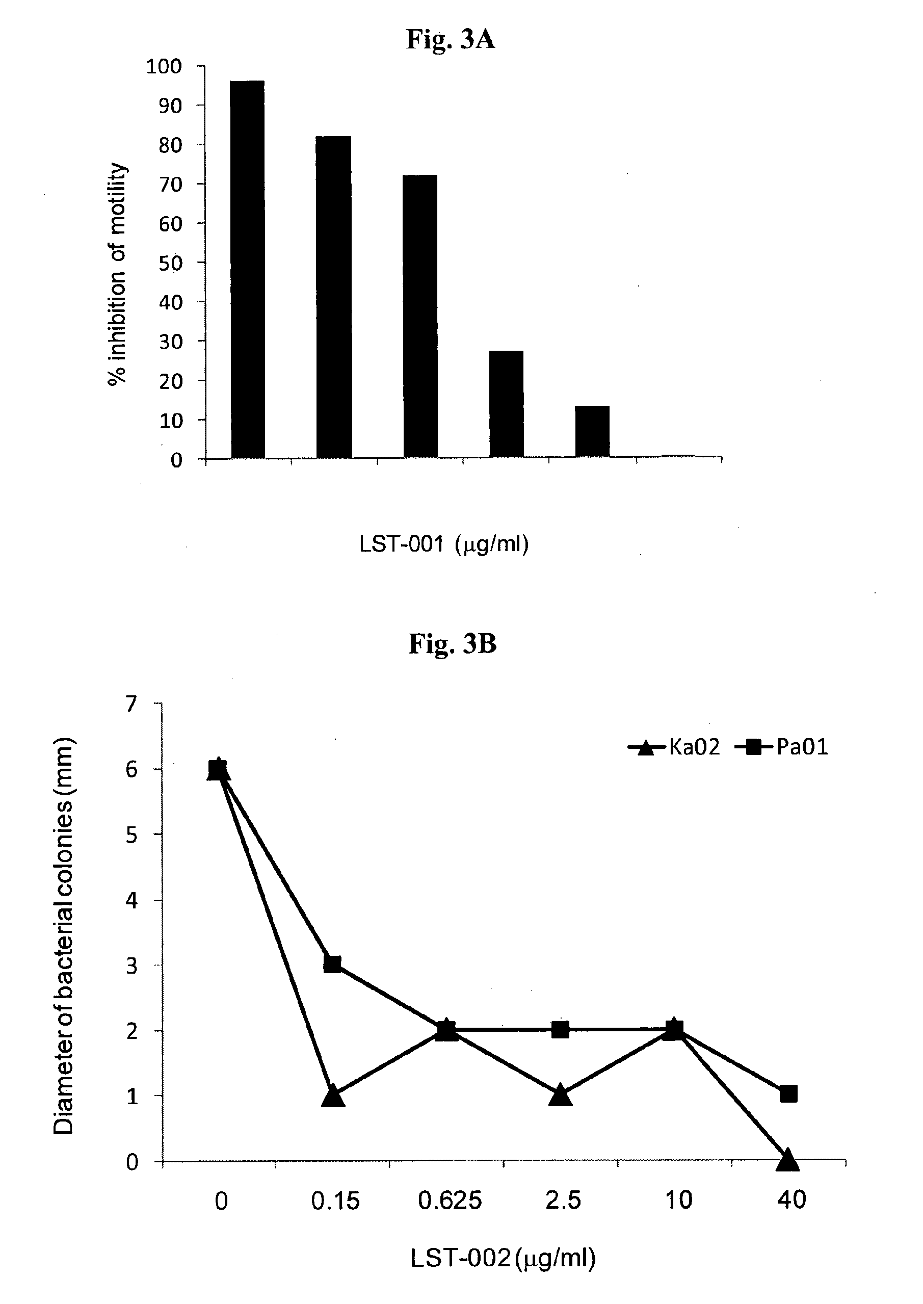 Therapeutic antibodies against flagellated pseudomonas aeruginosa