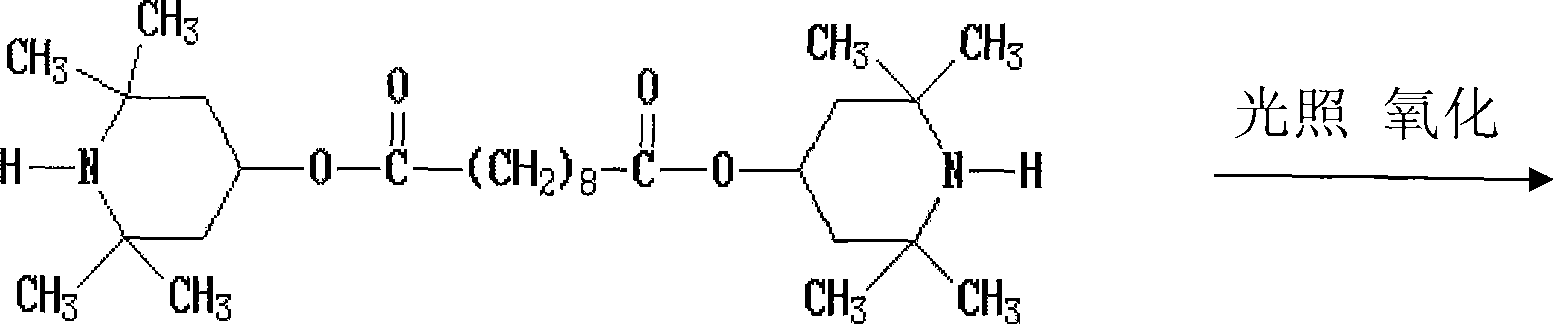 Method for improving stability of 1-methybrom