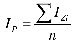 Method for rapidly measuring particle size of titanium nitride in high-speed wire steel