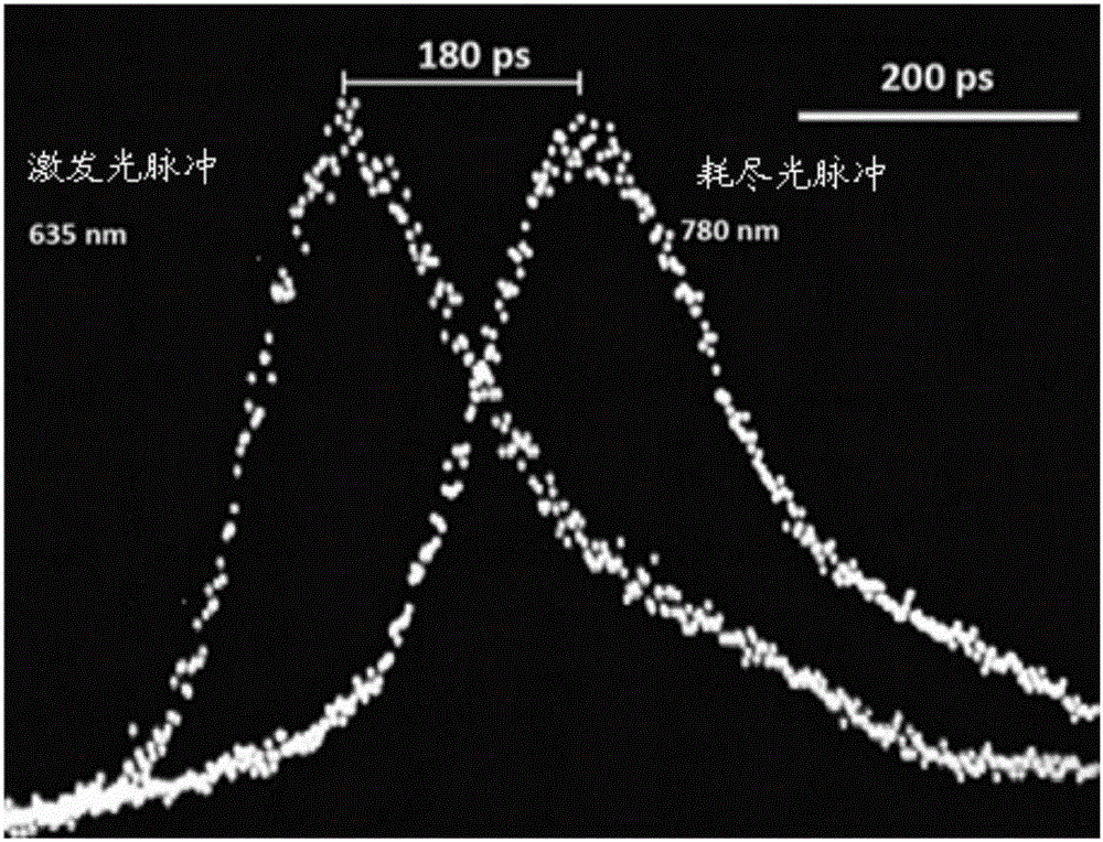 Super-resolution imaging system